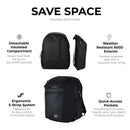 Black backpack with features highlighted on a white background